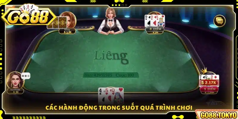 Những thao tác chính người chơi có thể thực hiện 