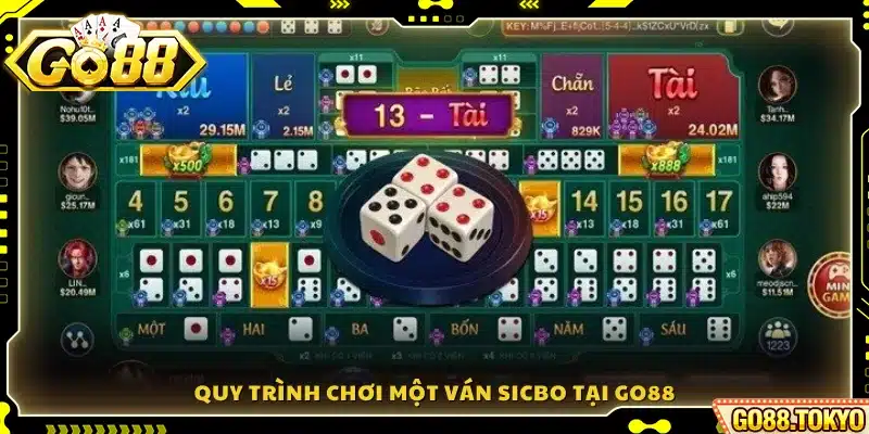 Hướng dẫn từng bước khi chơi Sicbo Go88